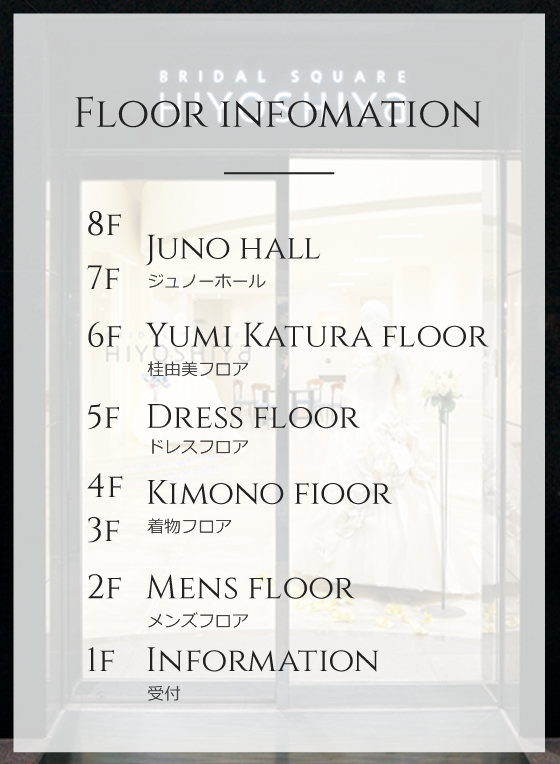 Floor infomation